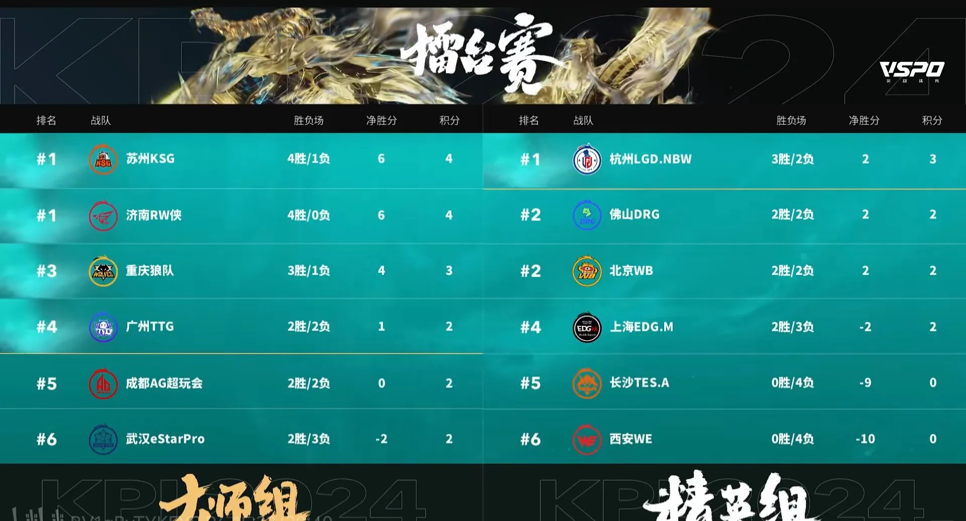 九游体育app下载-新晋战队崛起引领电竞格局变革