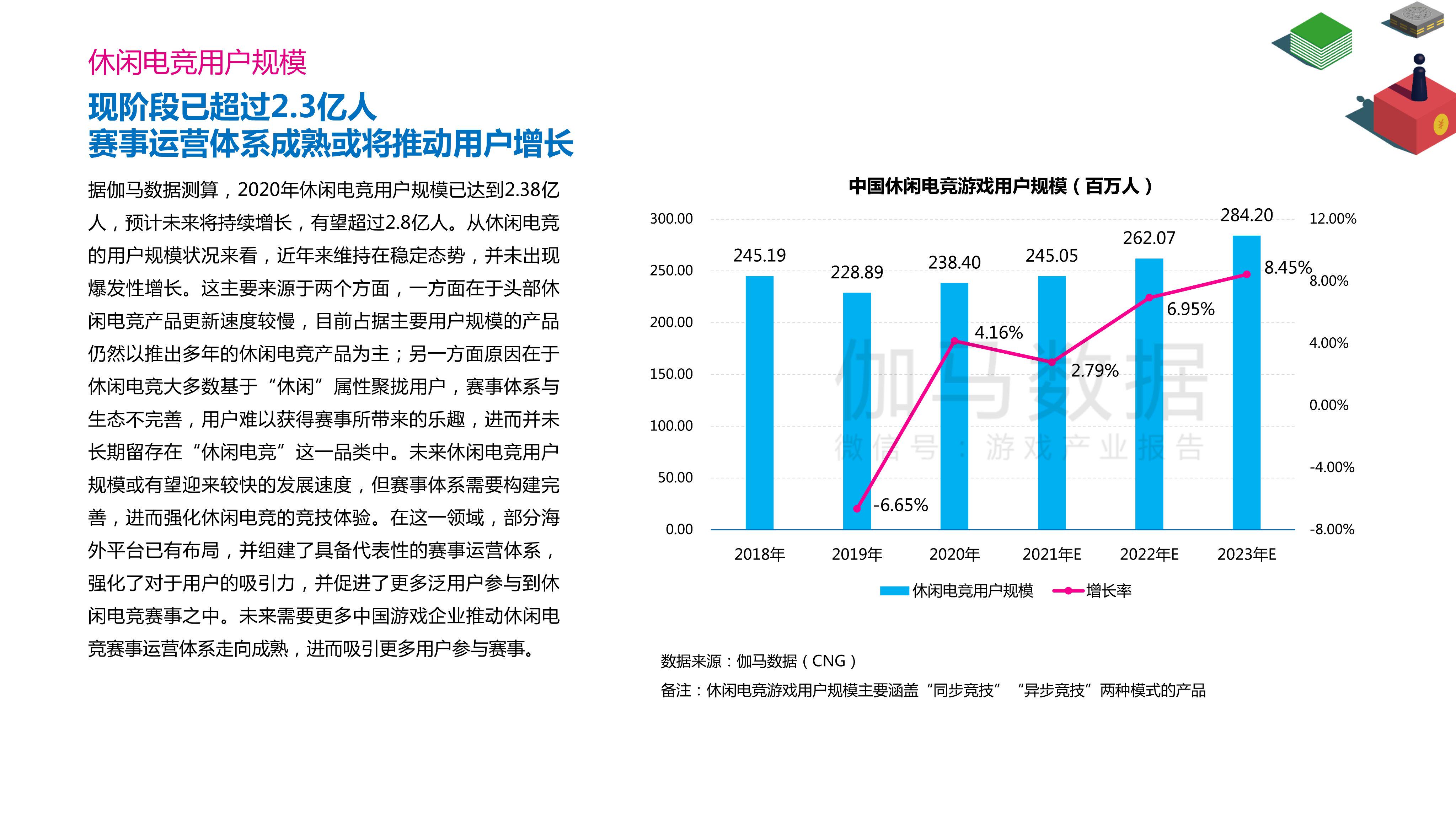 九游体育-盈利模式多元化，电竞产业迎来新发展阶段
