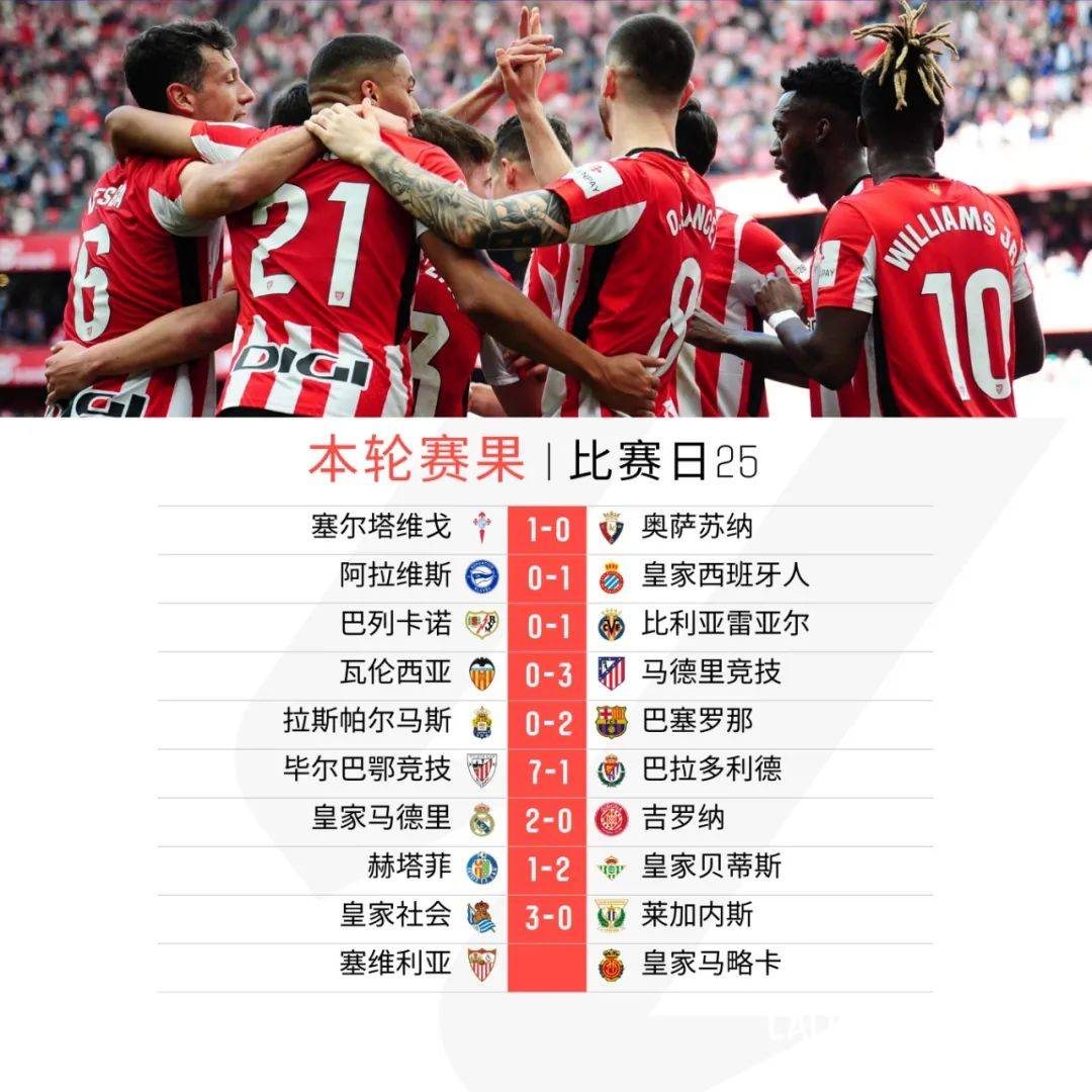 九游娱乐网站-西甲经典对决，战术变化推动比赛节奏的简单介绍