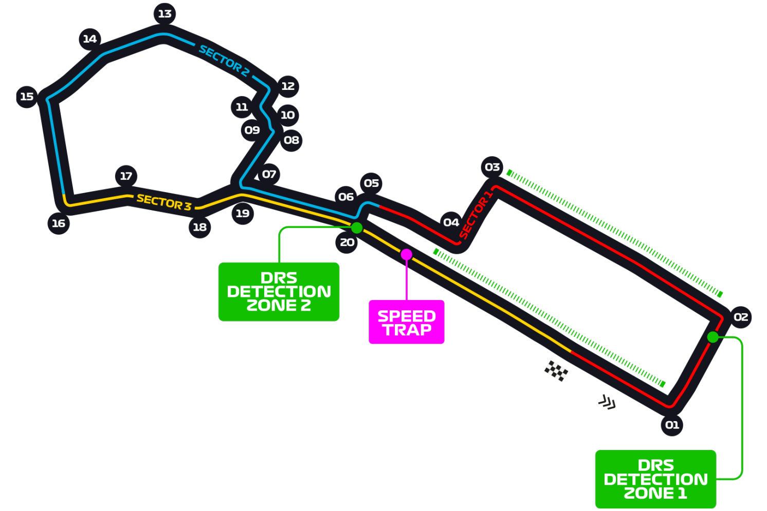 九游娱乐登录-未来五年F1的技术革命路线
