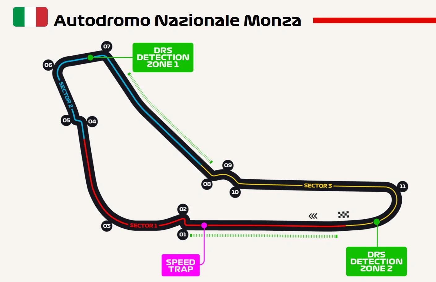 未来五年F1的技术革命路线 未来五年F1的技术革命路线